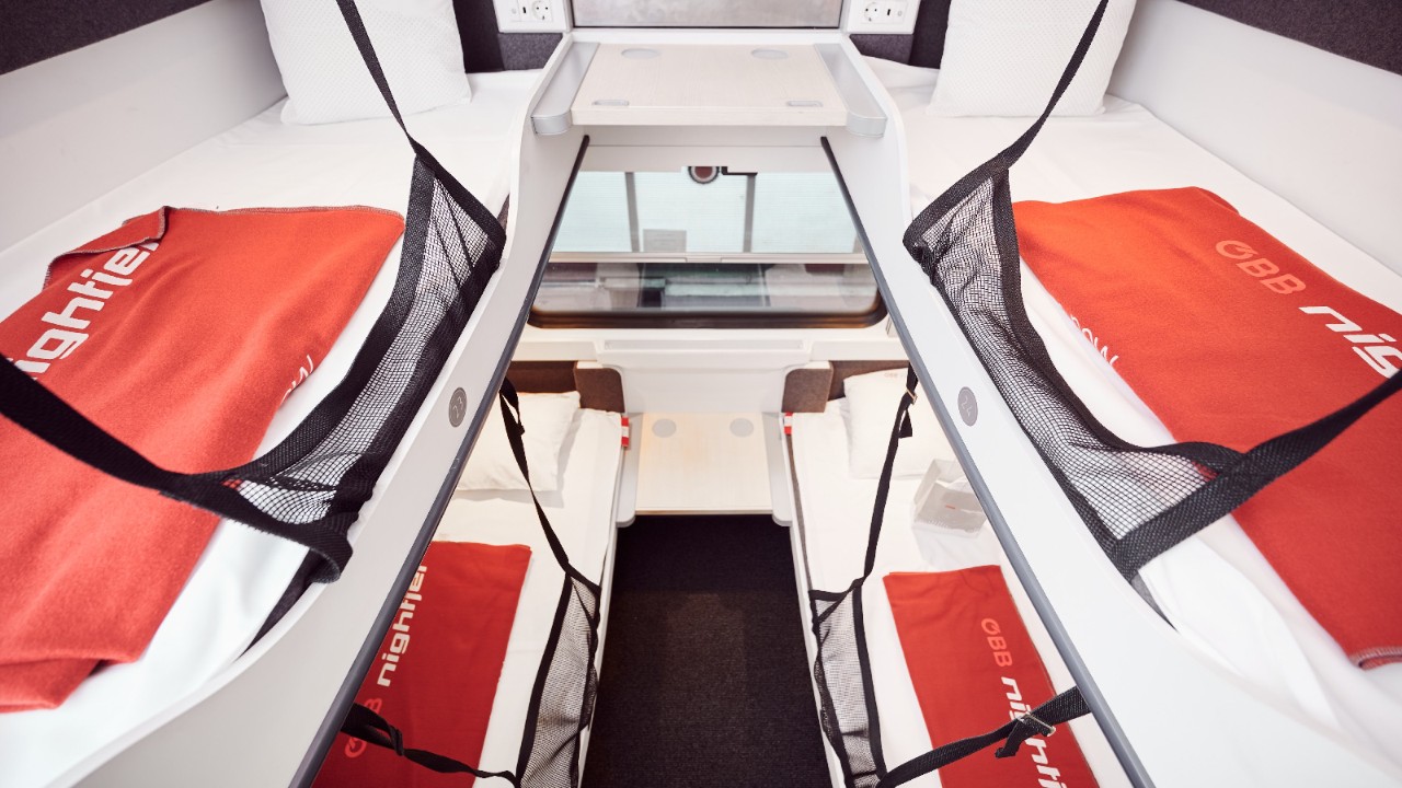 4-berth comfort compartment.